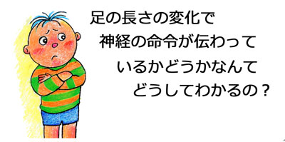 自律神経失調症　克服　整体　横浜　改善 治療院　治療